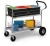 Wire Basket Cart